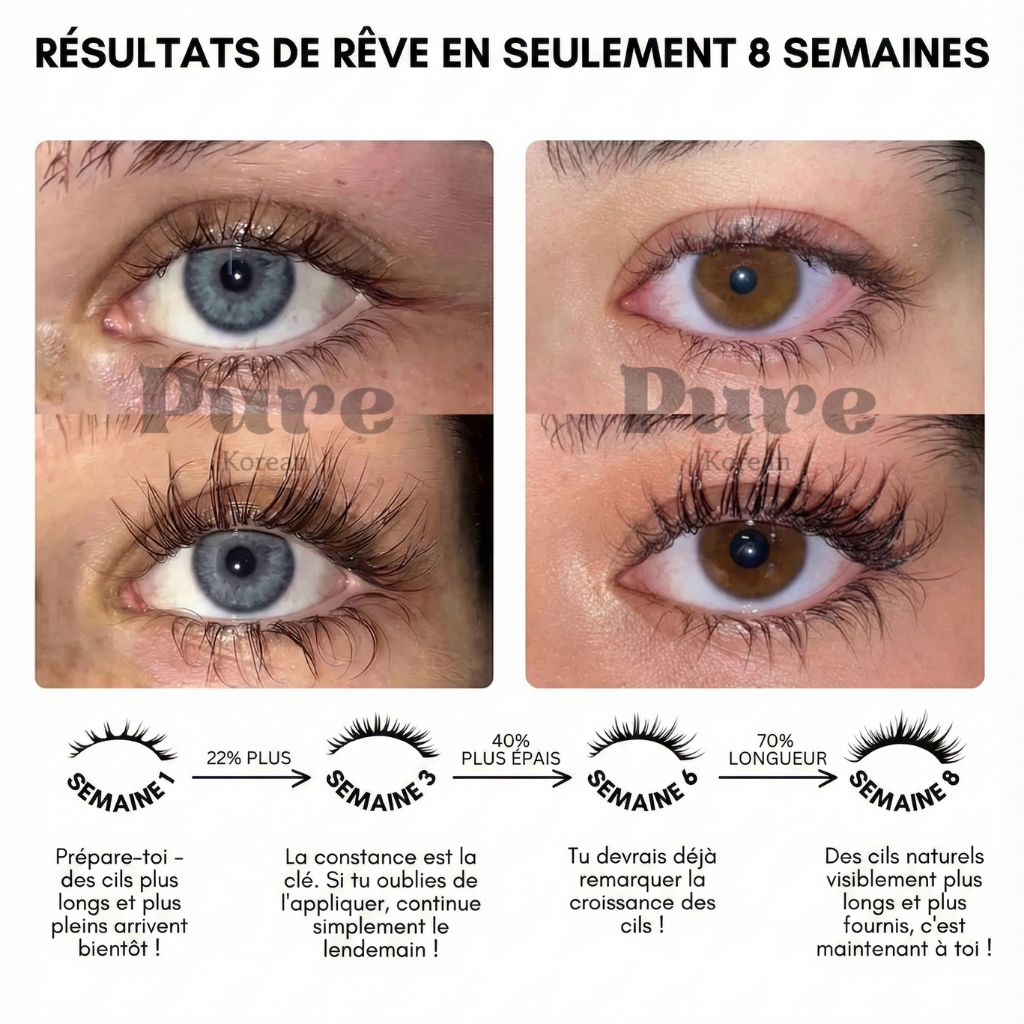Serum de Croissance pour Cils